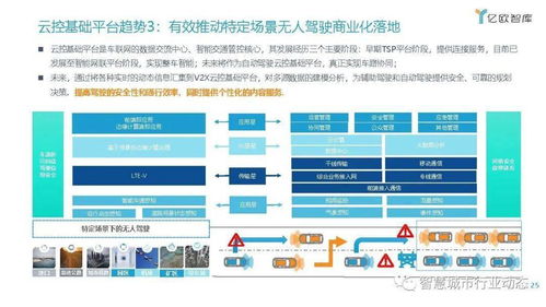車聯網行業發展趨勢報告 數字融合、商業創新與資本熱潮下的網絡技術演進